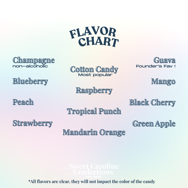 Gold and Black Sparkle Lollipops, Set of 4 - Sweet Caroline Confections | The Original Sparkle Lollipops