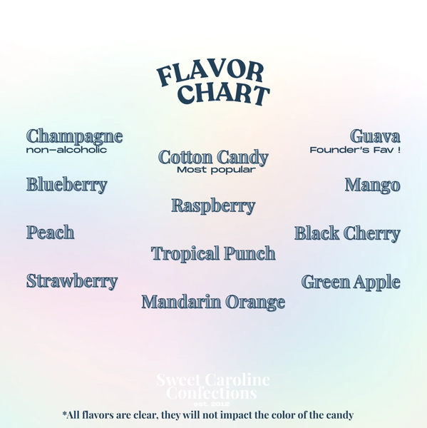 Mini Flavor Samples, Set of 12 Mini Lollipops - Sweet Caroline Confections | The Original Sparkle Lollipops